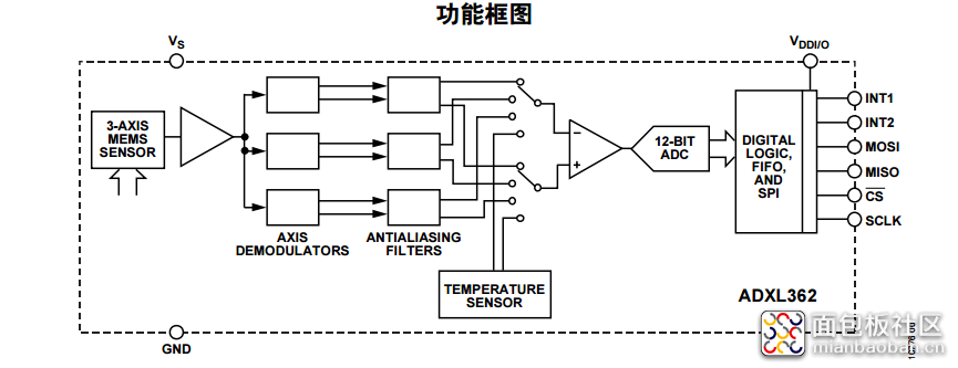 f750008a720af51d2fb?from=pc.jpg