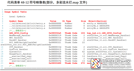 1100576-20171020094328896-639542411.png