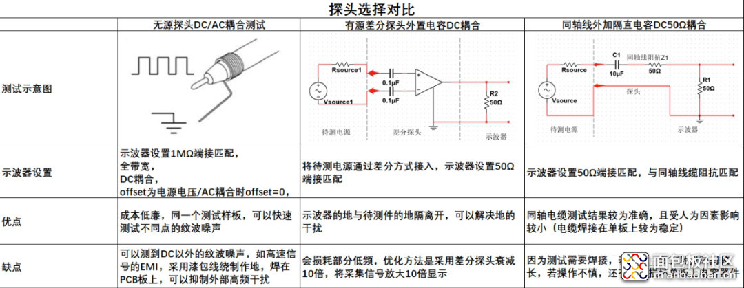 e63ae267d1584a8b807e39c90abbc4ee?from=pc.jpg