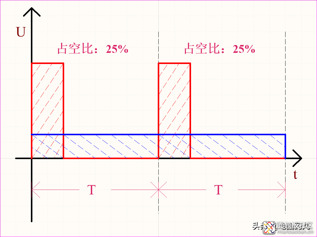 7c796ba9467e42e4a9de77a1bf076b65?from=pc.jpg