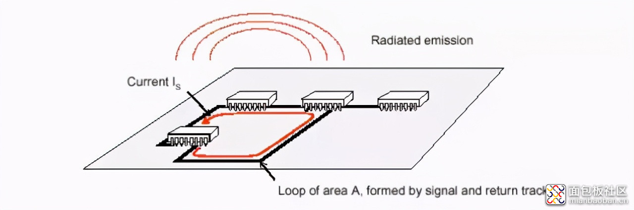 ee332f28caf74a59805f1014fdf91fdc?from=pc.jpg