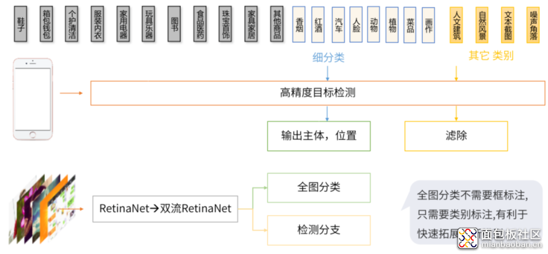 e0c659bb04904905b257be2aa8612c49?from=pc.jpg