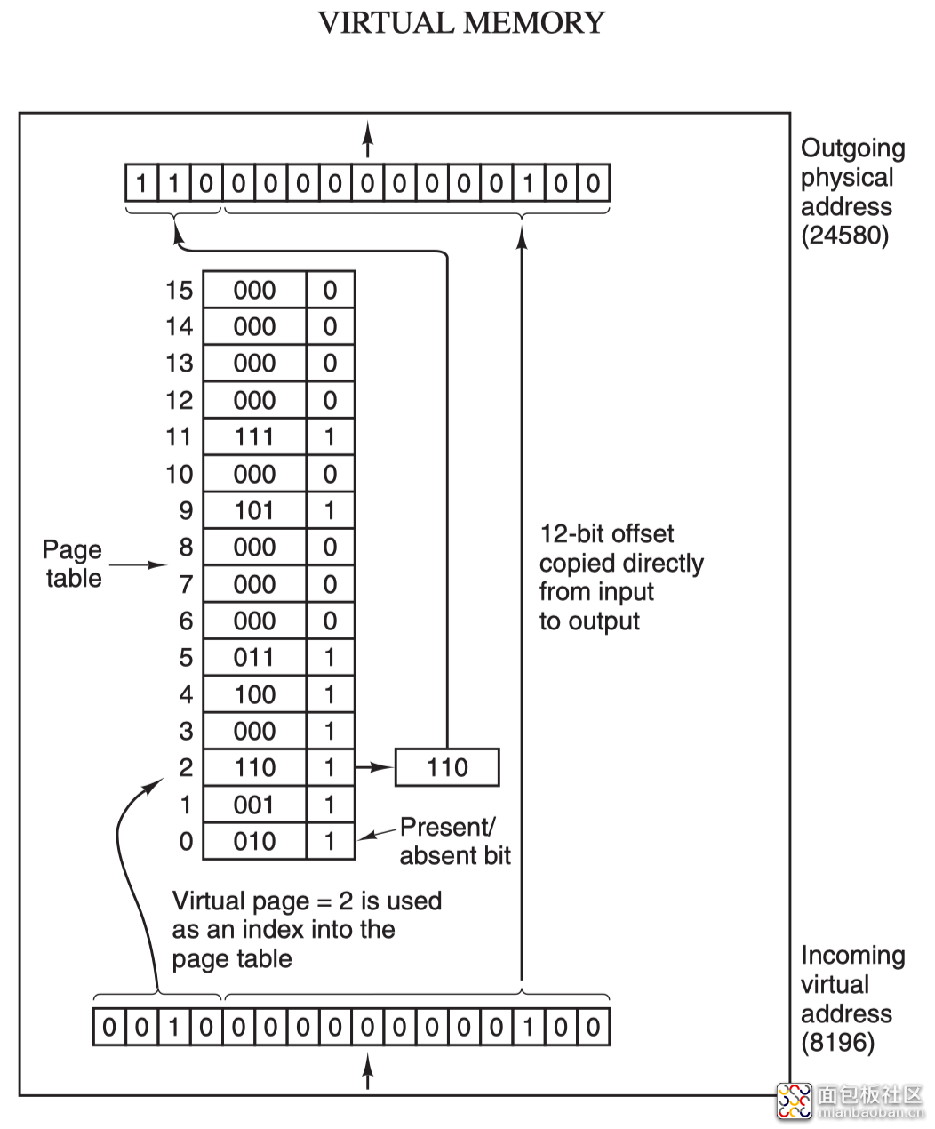 cceb44f5ebb349cf885f1763056e0b9c?from=pc.jpg