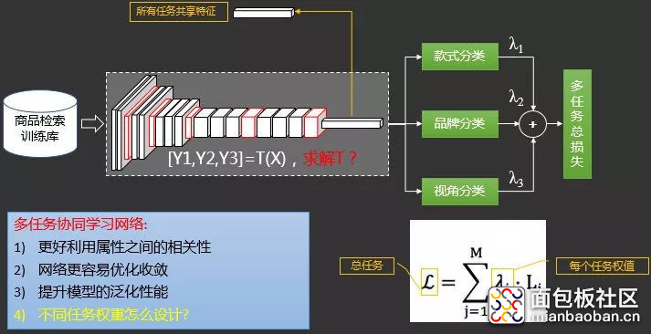 0b2820178ebc4e1580c3d5c739c137b4?from=pc.jpg