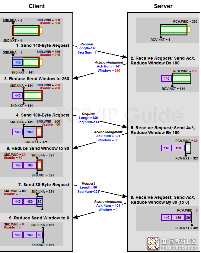 6520e885ef584571b0fa8834798a28f5?from=pc.jpg