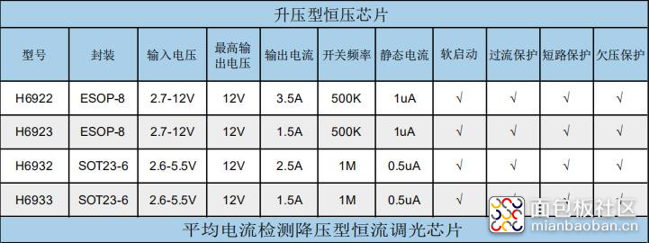 企业微信截图_20210224153813.jpg