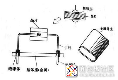 360截图20210302214216667.jpg