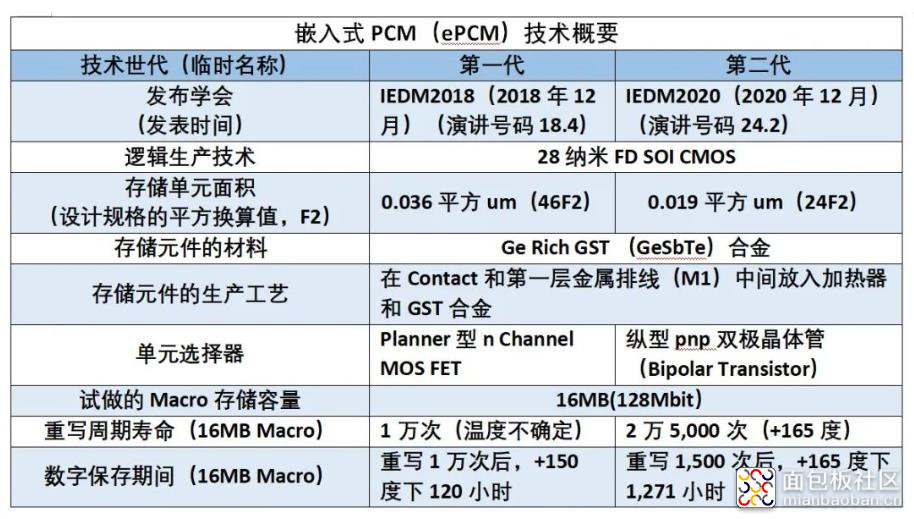 360截图20210302220314054.jpg