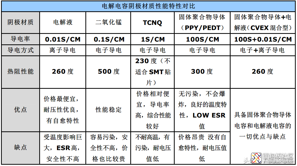 184e00016a4467e3272f?from=pc.jpg