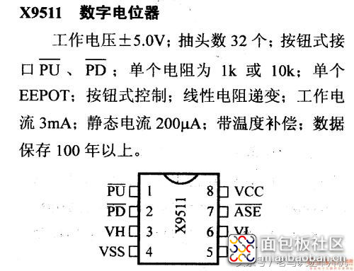 3e690000f49bef85d31e?from=pc.jpg