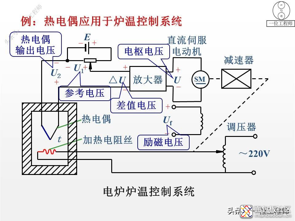 f05ee34009044ffb82cb9a47fcc45f71?from=pc.jpg