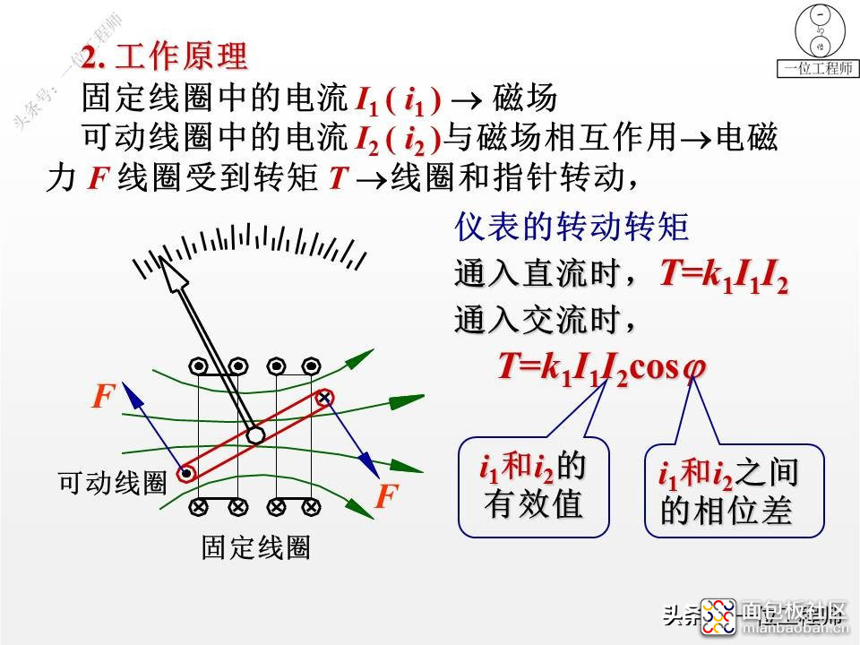 fe15756dc9984cefab6d04c9f1ebfc51?from=pc.jpg