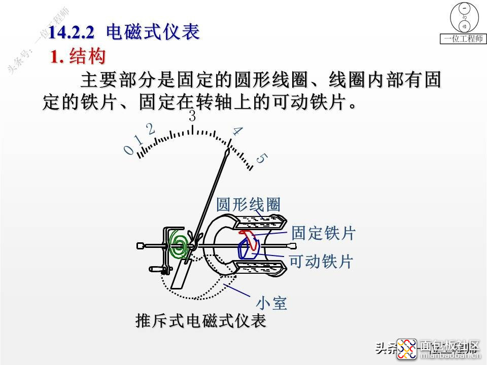 8151df590bf847eba58cc9ee1e298156?from=pc.jpg