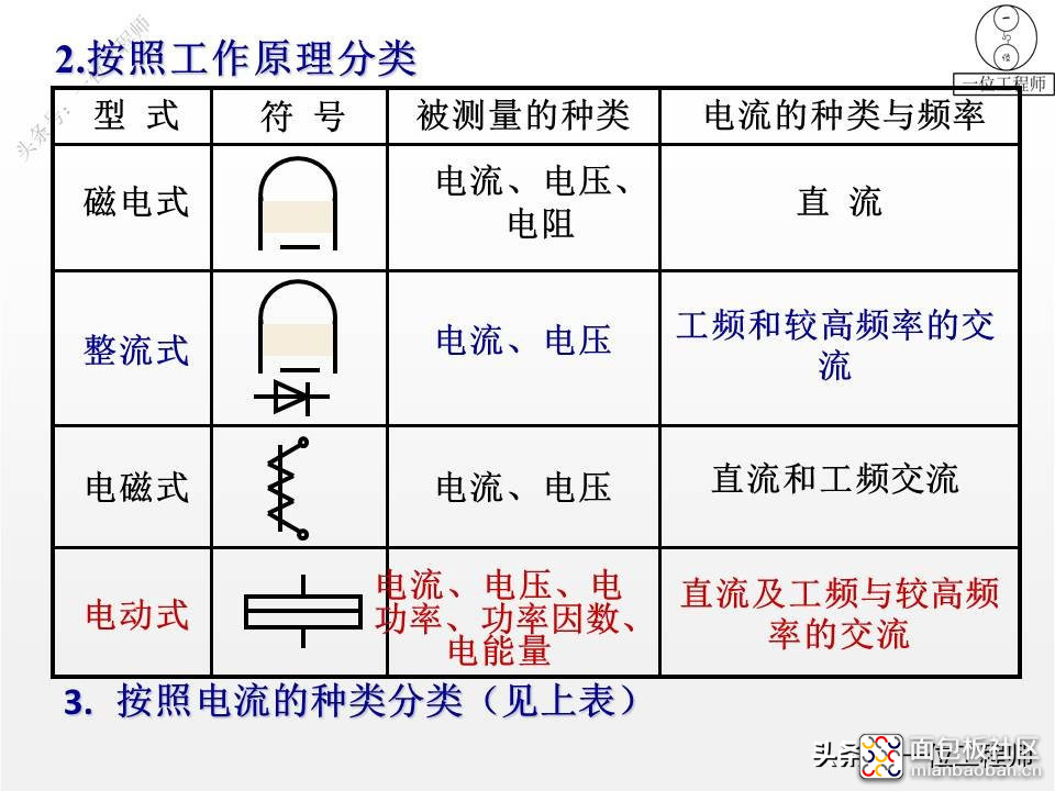 e06be4beff634a41a81e1a9741043c28?from=pc.jpg