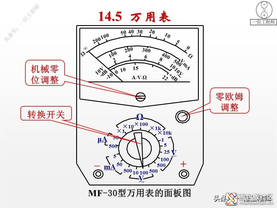 ae773e72adb246d5ab5e43322bd084cc?from=pc.jpg