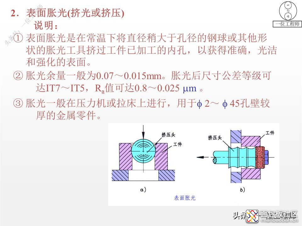 2f90a0709b0b41f6802e5b0a7165e304?from=pc.jpg