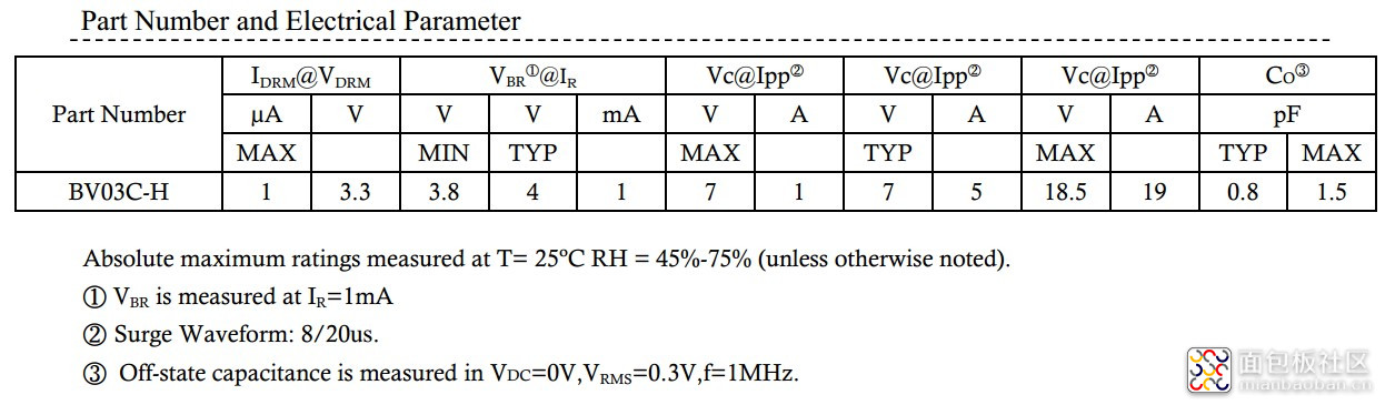 BV03C-H电性能.jpg