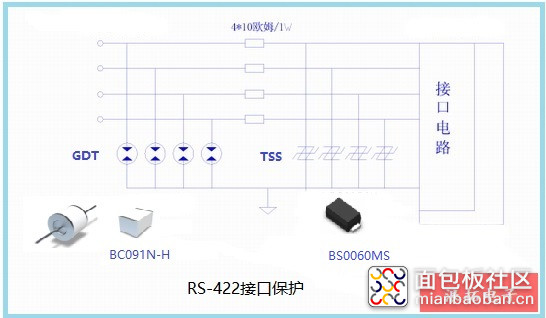 RS422接口保护.jpg