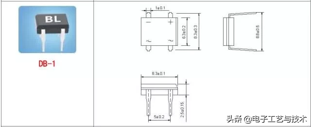 aaec74058c4d4fbbb90bd4a5a5d7b3bf?from=pc.jpg