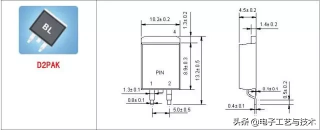 d9f65876ddce4205bcf8072333cf986e?from=pc.jpg