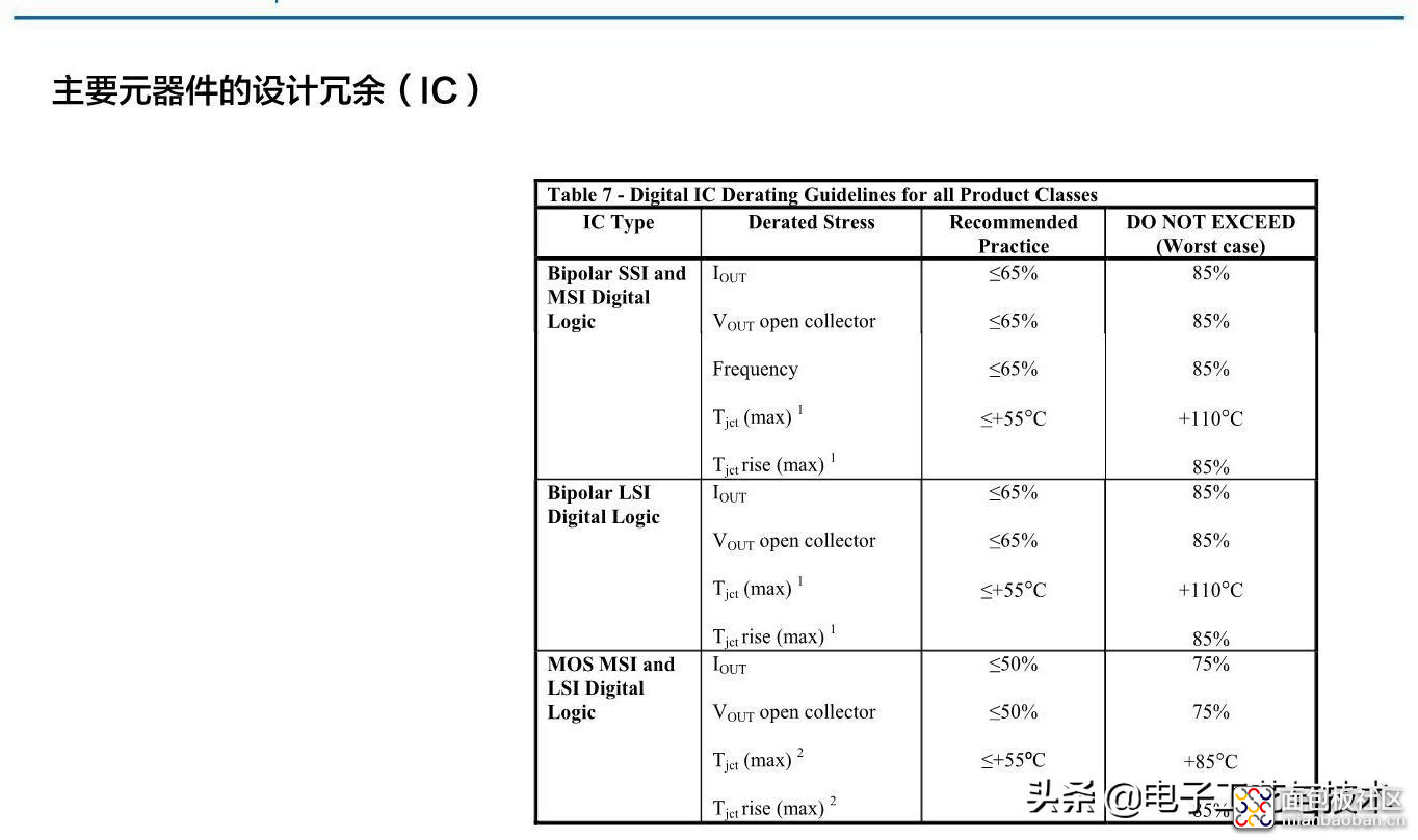 cfd35fa2bf414b0dbf6daf93f0cc3f3e?from=pc.jpg