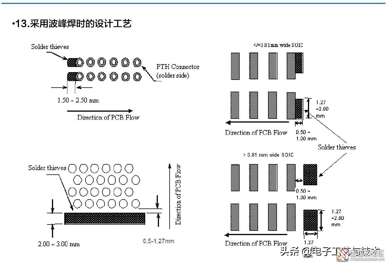 3e9f00bf11b144929cb064eee10c1f04?from=pc.jpg