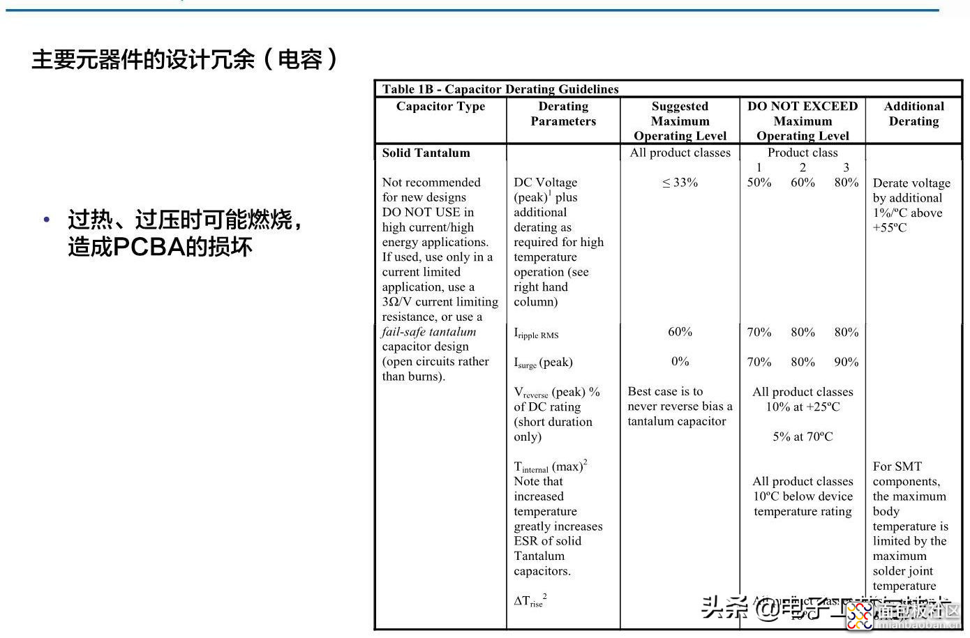 bd78b5a7e1f54513aa7f60f5263ba021?from=pc.jpg