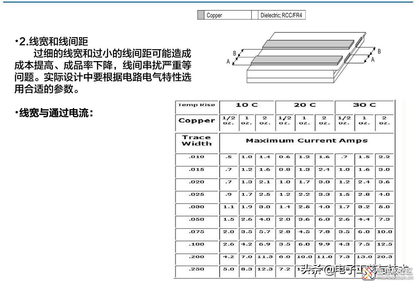 a0e662f1de57486a8860d494698b1fc4?from=pc.jpg