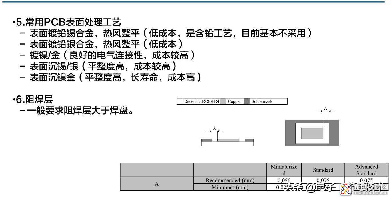 8f7a4dc6ea8046c4a8659aca55508a87?from=pc.jpg