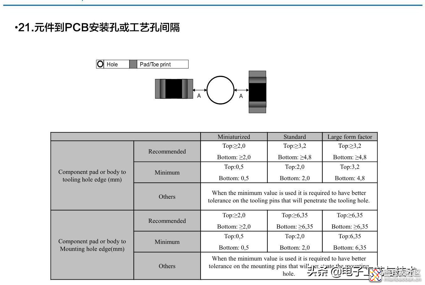 6ae968ad8da14403a78b14a529b6e2da?from=pc.jpg