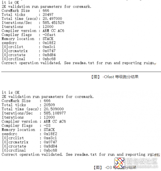 GD32E503跑分测试.jpg