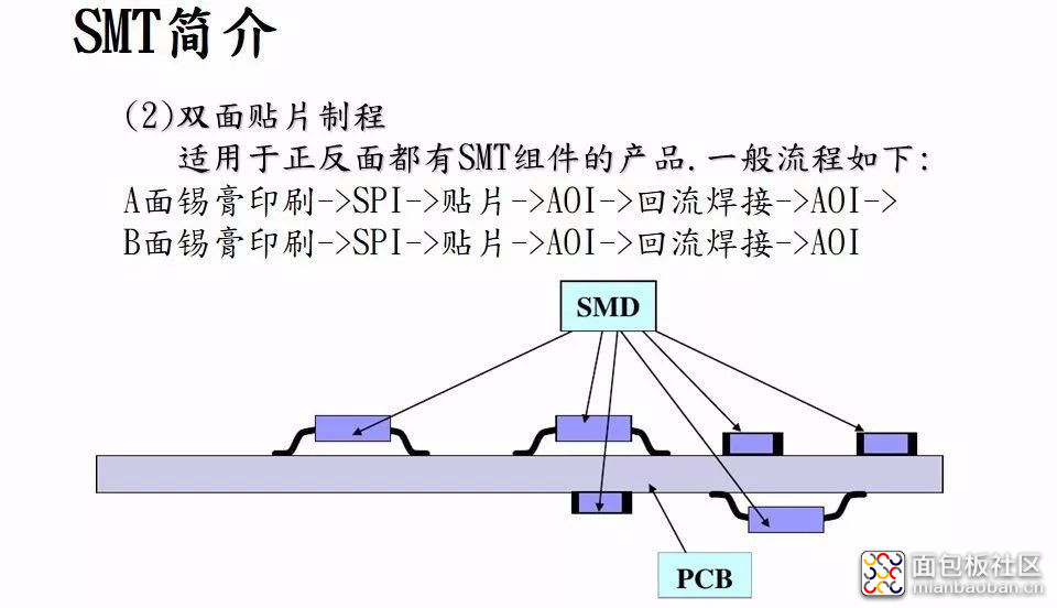 c8ba515b213947c6ad9bb5ad77a92607?from=pc.jpg