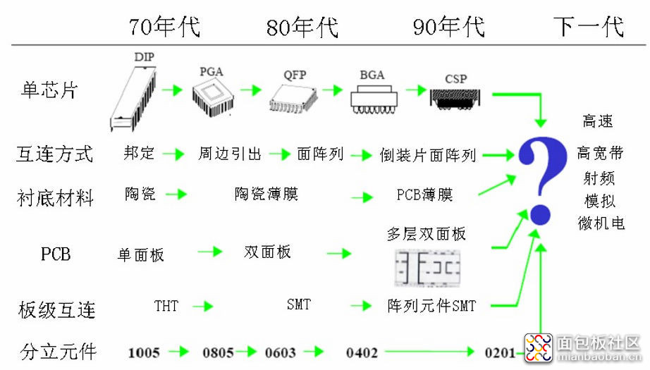 b39e3eb110a943d1ae0b3808773c349b?from=pc.jpg