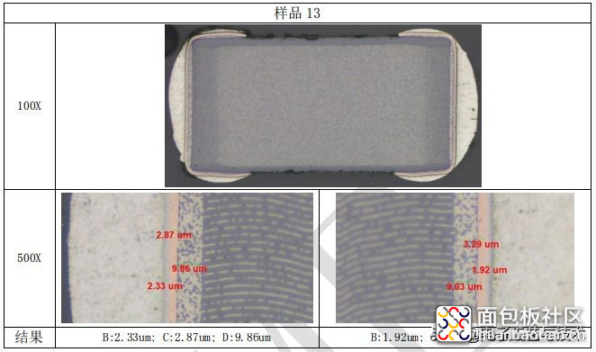 03d77bac8b434147a3ba521a54faaa3f?from=pc.jpg