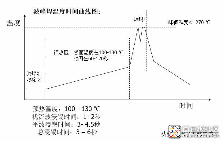 69817cce415e4efea723de6bbb4e676a?from=pc.jpg