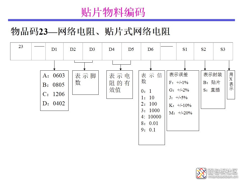 d5229eba46f544daaed836e0e00f6662?from=pc.jpg