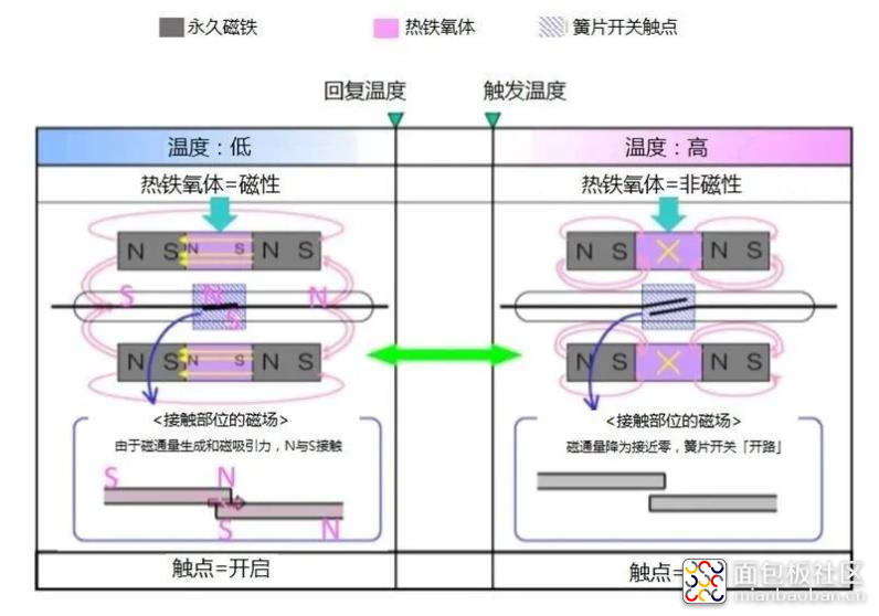 360截图20210317203724744.jpg