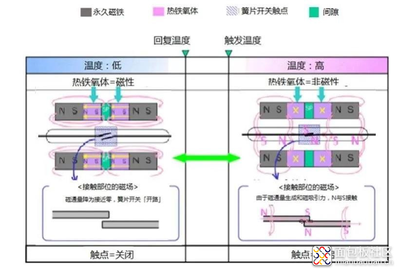 360截图20210317203912720.jpg