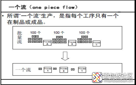 bcae9748ac73437480e4a5e6d150cbed?from=pc.jpg