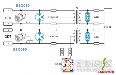 网口B3Q090.jpg