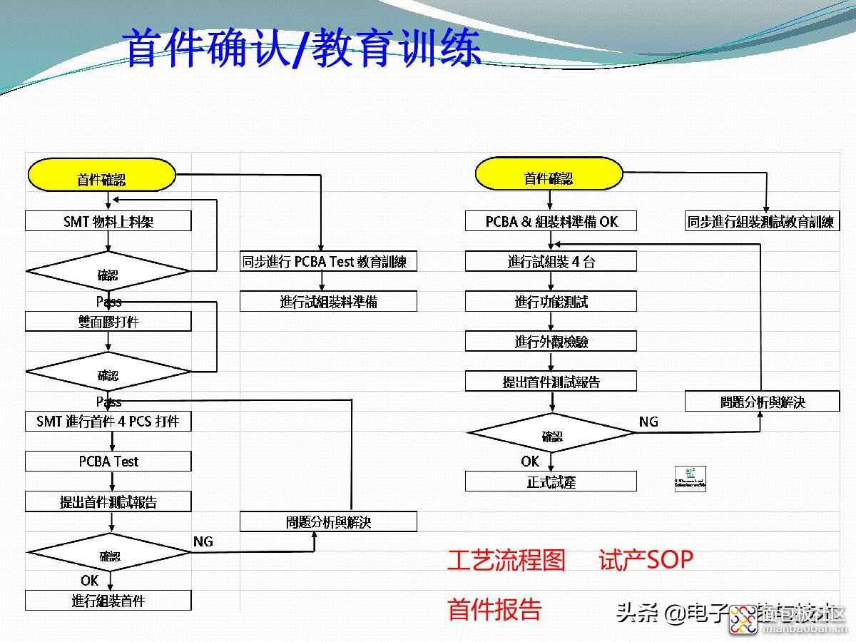 aeae23629b1541c9a28d722d1f42a5e8?from=pc.jpg