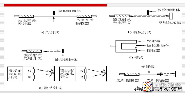 aa926664019a490c88a678c7f277a492?from=pc.jpg