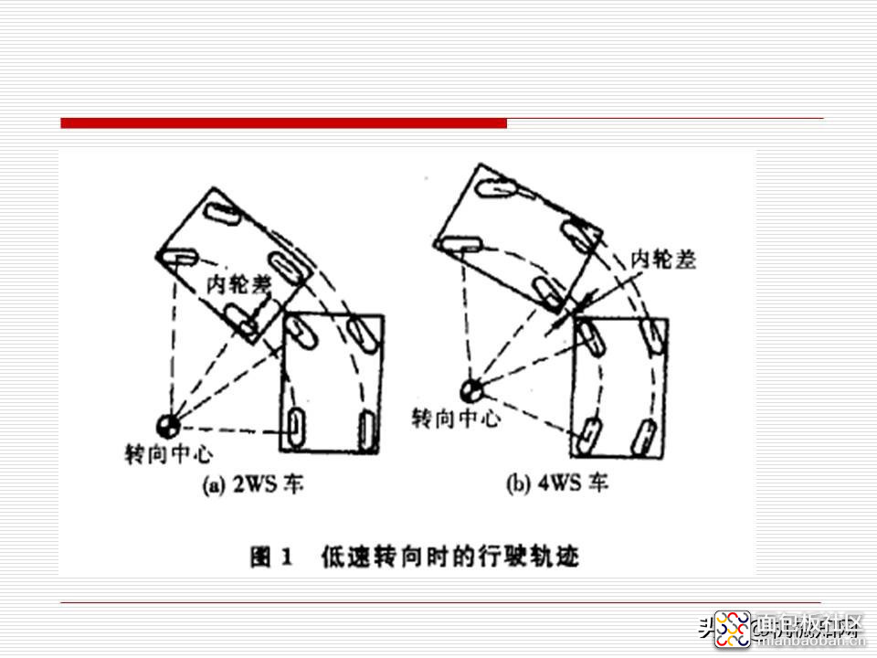 f206acea921e4169bbe87e49b97fe432?from=pc.jpg