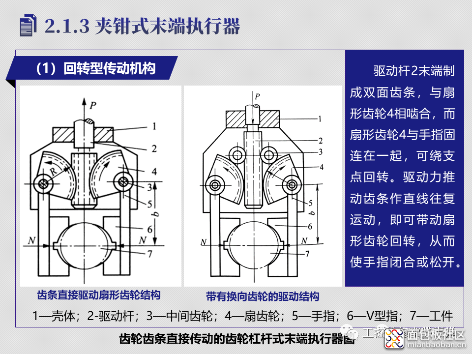 86cc8ae92a16438f800a0159570c3f07?from=pc.jpg