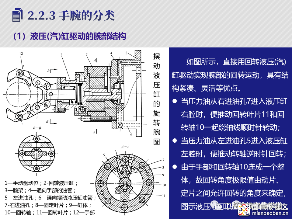 576eb9b1e7a34595af9dd7656c579cb3?from=pc.jpg