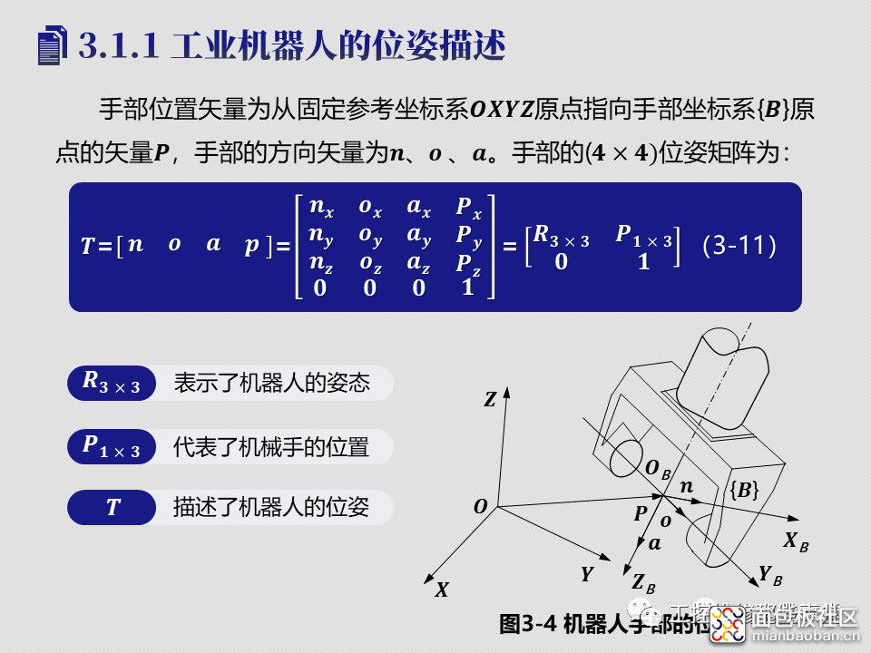 db5249057a584a3fb3d75072855a5a33?from=pc.jpg