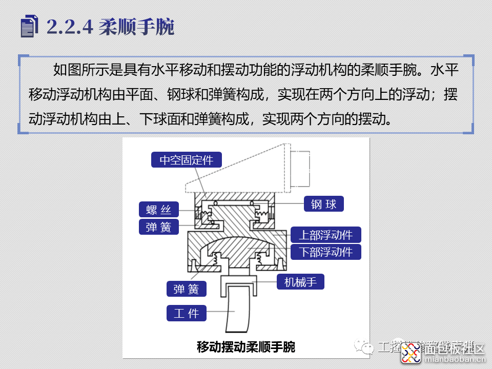 4930a1d7fca2416eab9d83a05a0b1eb2?from=pc.jpg