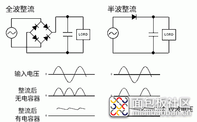 AC_fig_211.gif