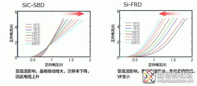 SiC_2-3_vfcompa.gif