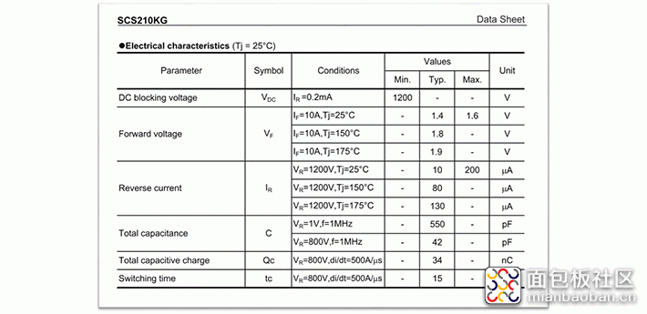 SiC_2-1_spec.gif